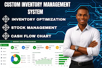 create automated inventory management system with dashboard crm and pos system