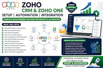 setup zoho CRM zoho one workflow automation forms books campaigns flow