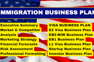 write uk usa visa business plan for eb2 niw e2 l1 eb1 immigration business plan