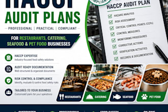 write haccp audit plans for restaurants, catering, seafood and pet food business
