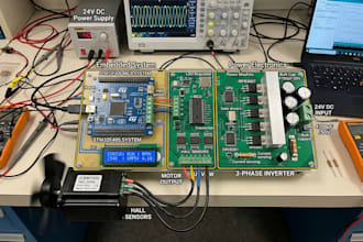 design your power electronics, bldc motors controller, and embedded system
