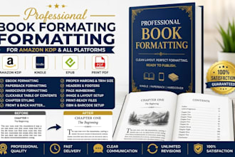 create amazon KDP niche book recommendation list