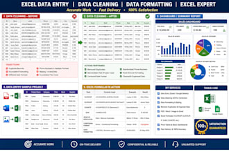 do data cleaning and data formatting
