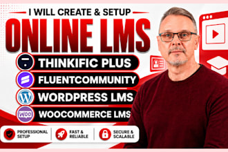 build wordpress lms using thinkific plus, woocommerce lms and fluent community
