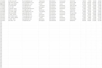 clean and transform excel and CSV data