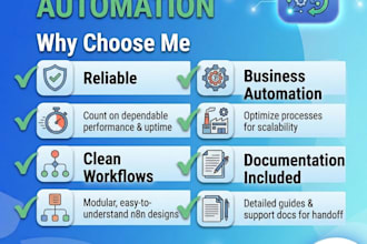build your n8n automation workflow with telegram, notion or CRM integration