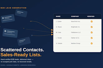 do b2b lead generation and build targeted prospect lists