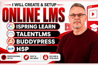build online learning management system using talentlms, ispring learn and h5p
