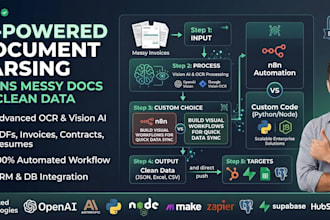 build ai document parsing pipeline in n8n or custom python
