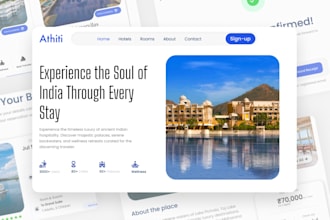design a premium website in figma