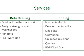 edit or beta read a portion of your manuscript