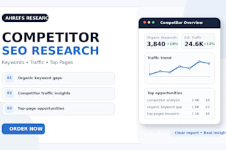 research competitor organic keywords, traffic, top pages and SEO gaps via ahrefs