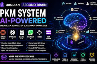 obsidian second brain pkm with claude code openclaw ollama whatsapp dsgvo codex