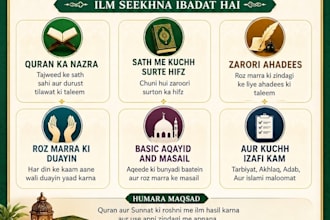 teach you quran with proper tajweed and qaida