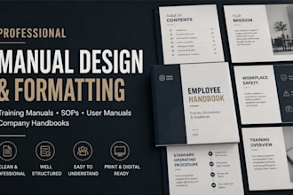 design manual editing and formatting teaching training manuals user manual, sops