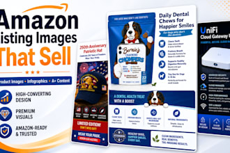 design amazon listing images and a plus content