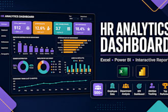 create professional HR analytics dashboard in excel with kpis and charts