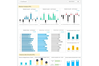 conduct professional market research and industry analysis