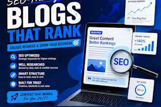 write SEO blogs that help your brand get discovered