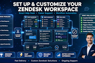 setup and customize your zendesk workspace
