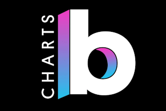 chart song on top 100 global billboard charts for 2weeks