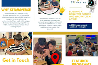 design canva posters ,