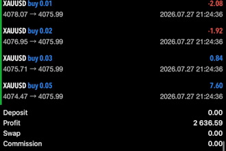 deliver forex trading bot