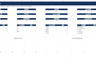provide mandarin english business and logistics support