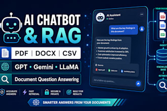 build an ai chatbot and rag application for your documents