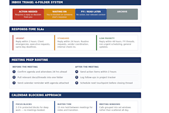 be your virtual assistant for project management
