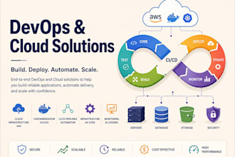 be your devops engineer for AWS, azure, gcp, docker, kubernetes and cicd