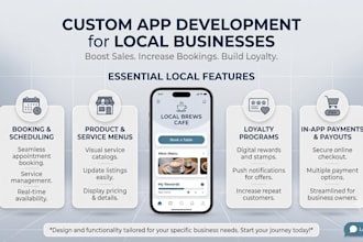 support app development for small businesses