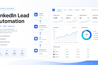 automate linkedin lead generation using ai and n8n