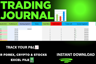 create a pro excel trading journal