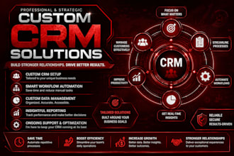 pipedrive hubspot crm gohighlevel monday automation close crm zapier integration
