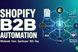 setup shopify wholesale faire sparklayer bss b2b sami massy clay b2bridge wpd