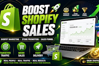 promote shopify store sales funnel or shopify marketing to boost shopify sales
