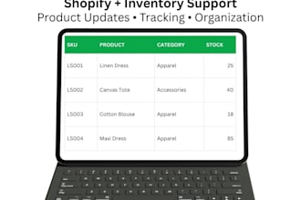 manage shopify and inventory tasks