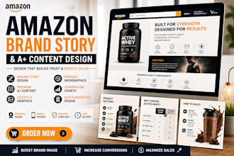create amazon brand story and a plus content design