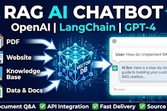 build rag ai chatbots with openai and langchain