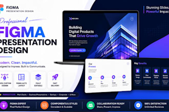 design a figma presentation for marketing plan, business proposal and pitch deck