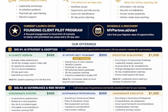 create an ai adoption strategy for your business
