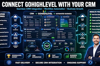 integrate gohighlevel with your crm