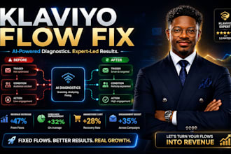 audit and fix your klaviyo email marketing flows