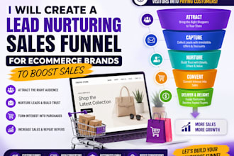 create a lead nurturing sales funnel for ecommerce brands to boost sales