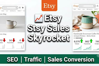 maximize etsy shop traffic and sales with SEO driven promotion strategy