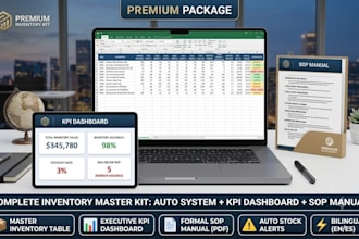 build a custom management system and sop for your inventory