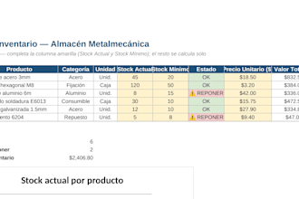 organize and build your inventory control system in excel