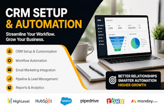 do crm automation for you
