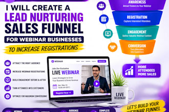 create a lead nurturing sales funnel webinar businesses to increase registration